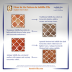 fleur de lis pattern saltillo tile