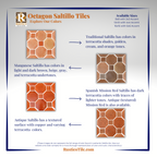 Octagon Terracotta Tile Colors